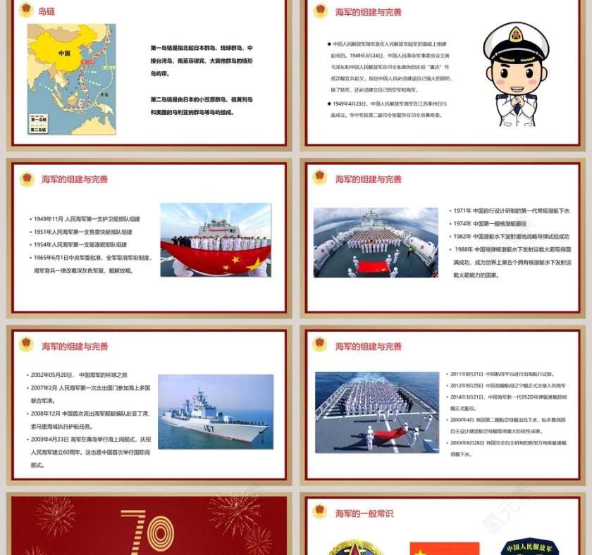 庆祝中国海军成立70周年纪念PPT模板第2张