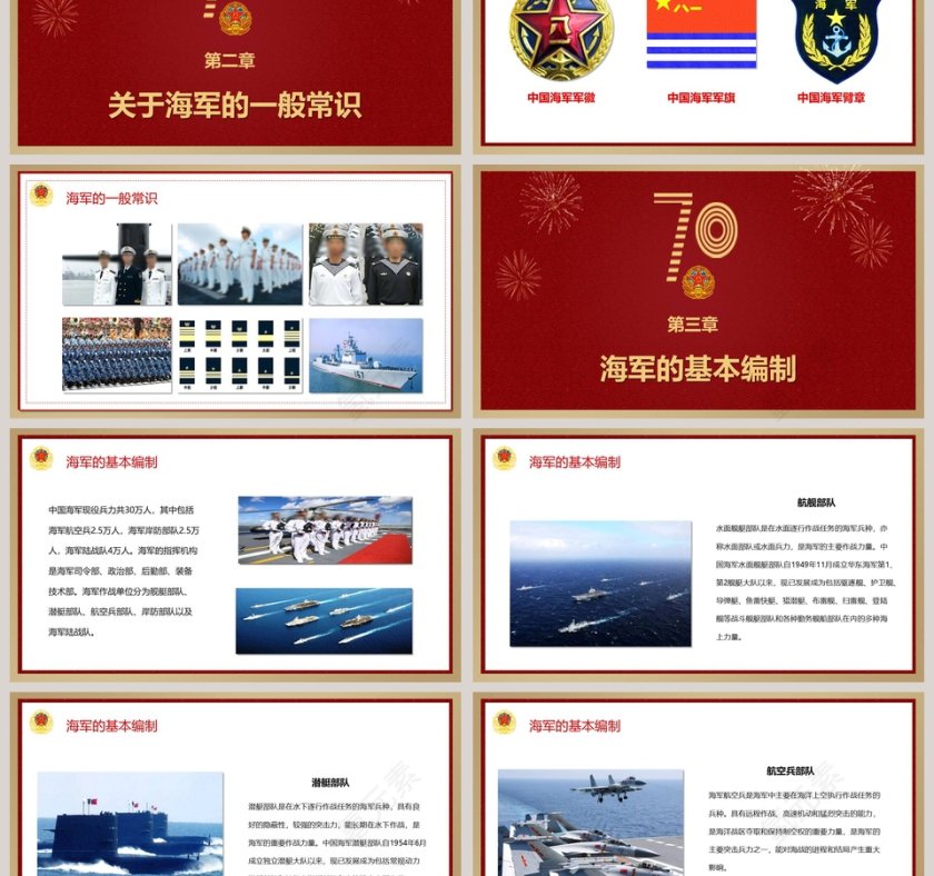 庆祝中国海军成立70周年纪念PPT模板第3张