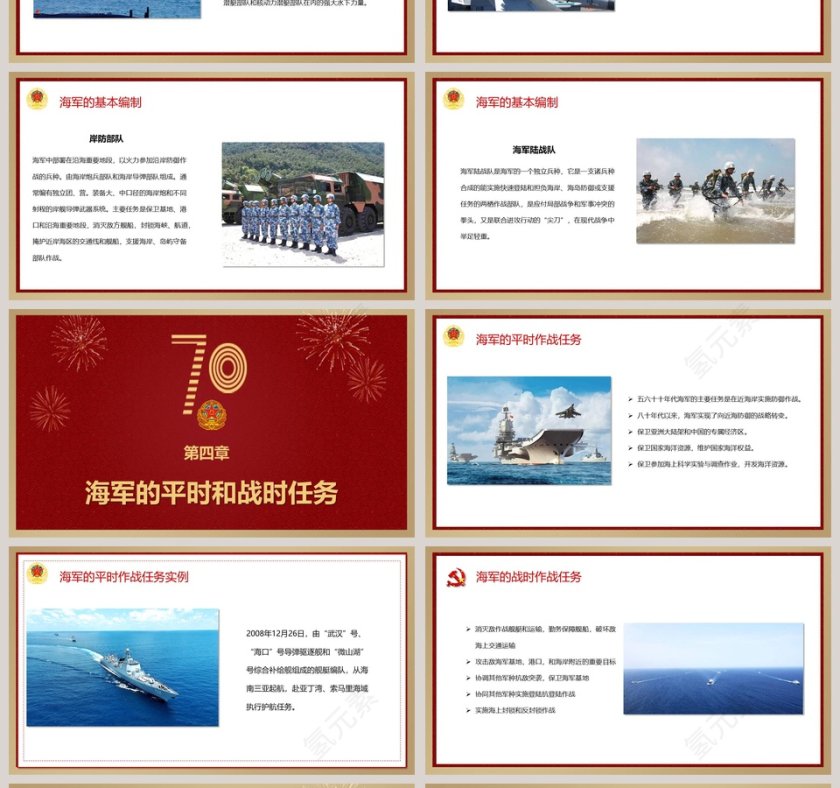 庆祝中国海军成立70周年纪念PPT模板第4张