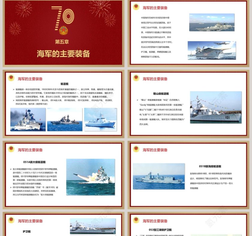 庆祝中国海军成立70周年纪念PPT模板第5张