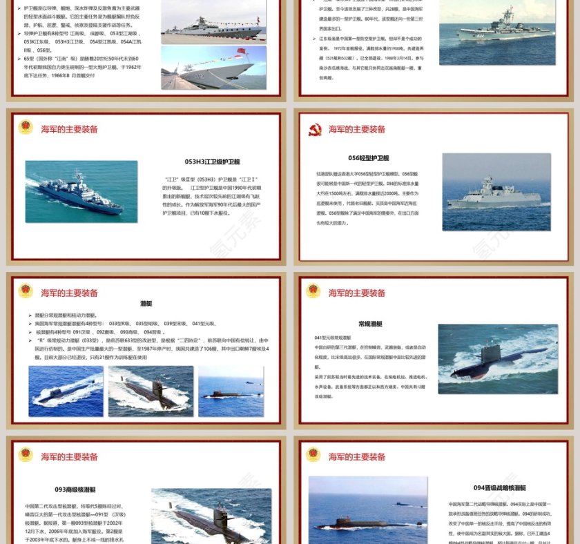 庆祝中国海军成立70周年纪念PPT模板第6张