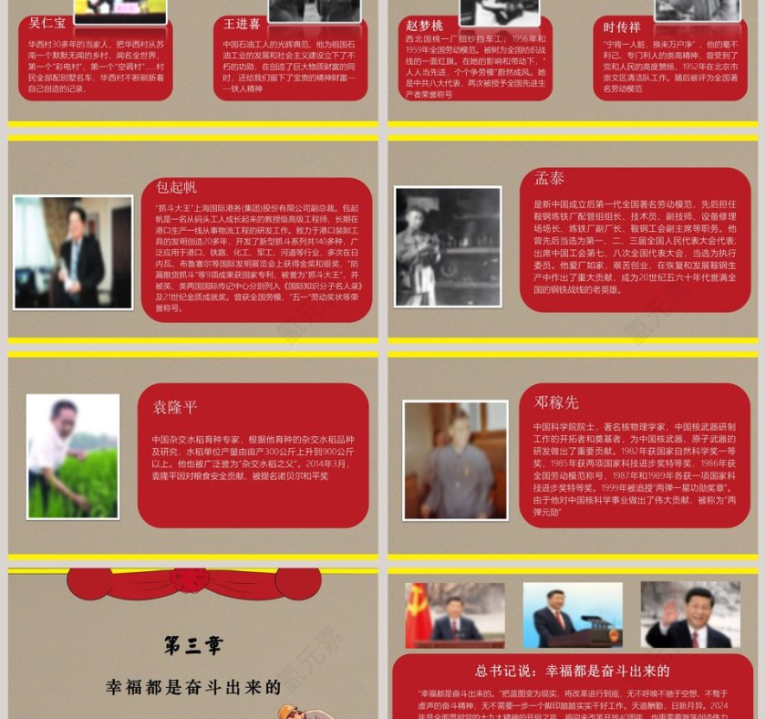 怀旧风格五一劳动节节日ppt模板第3张