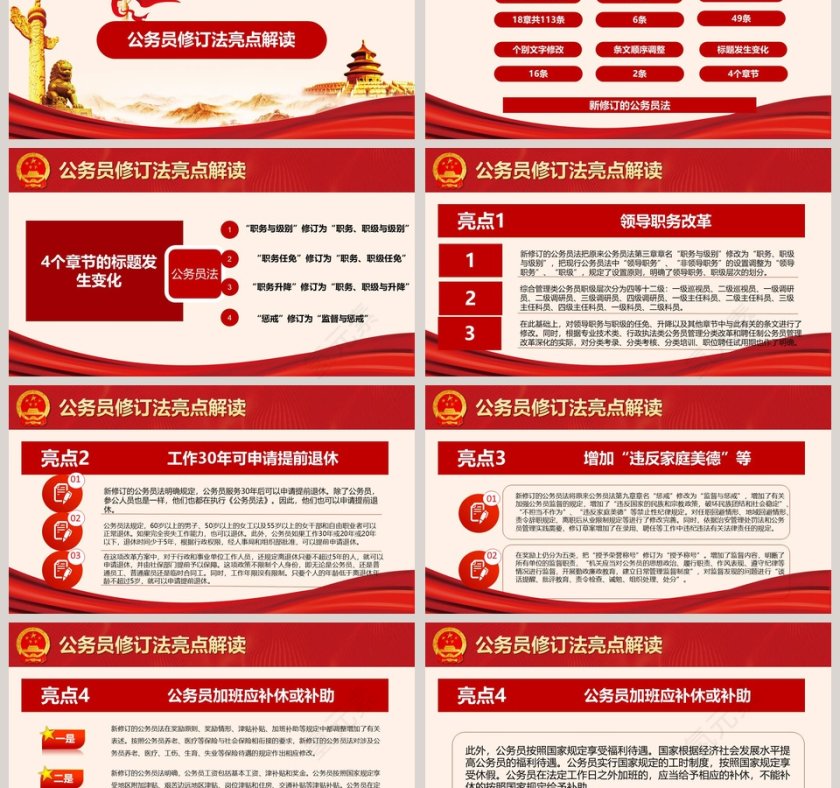 中华人民共和国公务员法学习解读PPT第3张