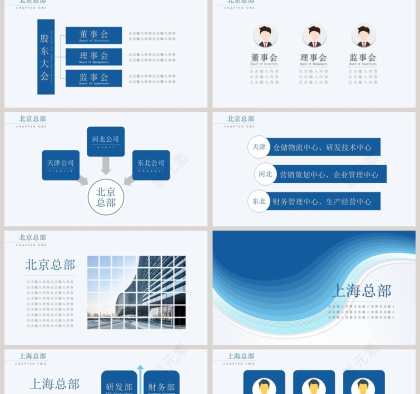 蓝色简约公司组织架构ppt第2张