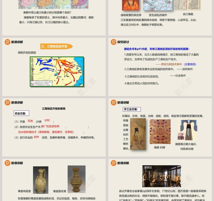 第-18教学ppt课件第3张