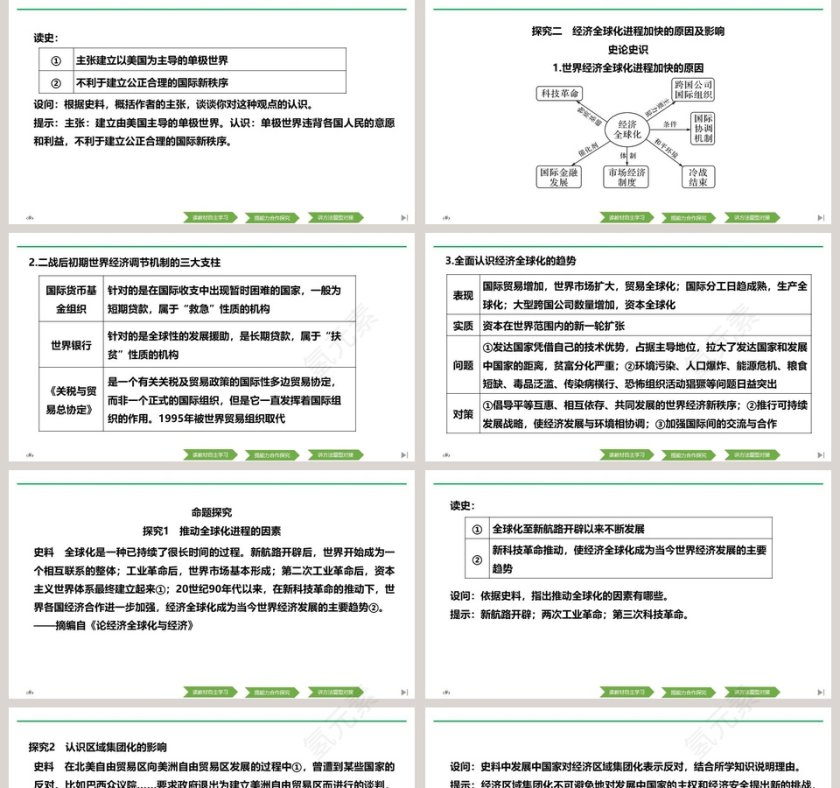 第22课世界多极化与经济全球化PPT模板第5张