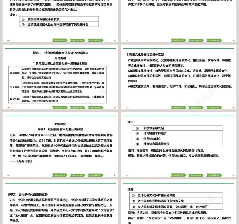第22课世界多极化与经济全球化PPT模板第6张