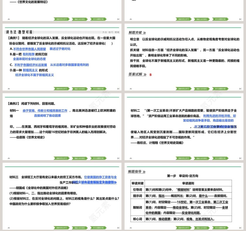 第22课世界多极化与经济全球化PPT模板第7张