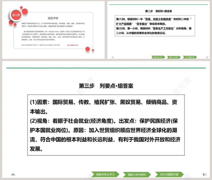 第22课世界多极化与经济全球化PPT模板第8张