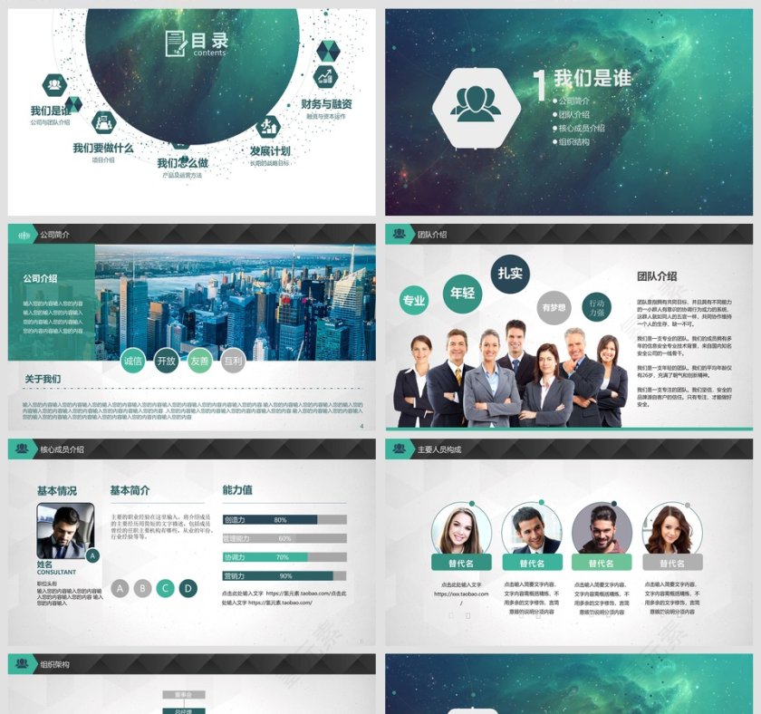 完整框架创业/商业融资计划书第2张