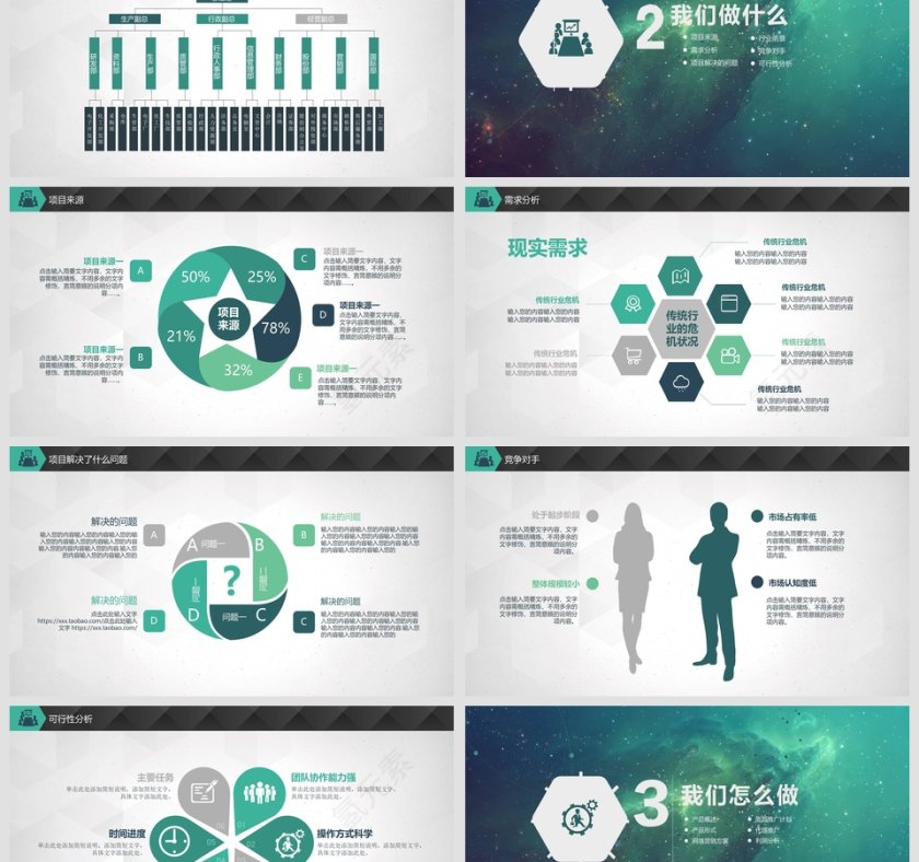 完整框架创业/商业融资计划书第3张