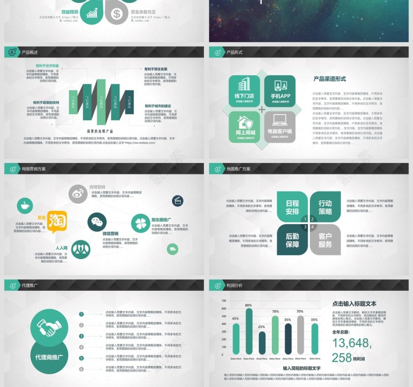 完整框架创业/商业融资计划书第4张