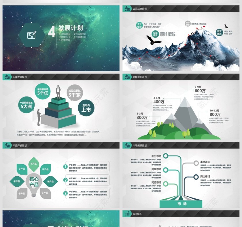 完整框架创业/商业融资计划书第5张