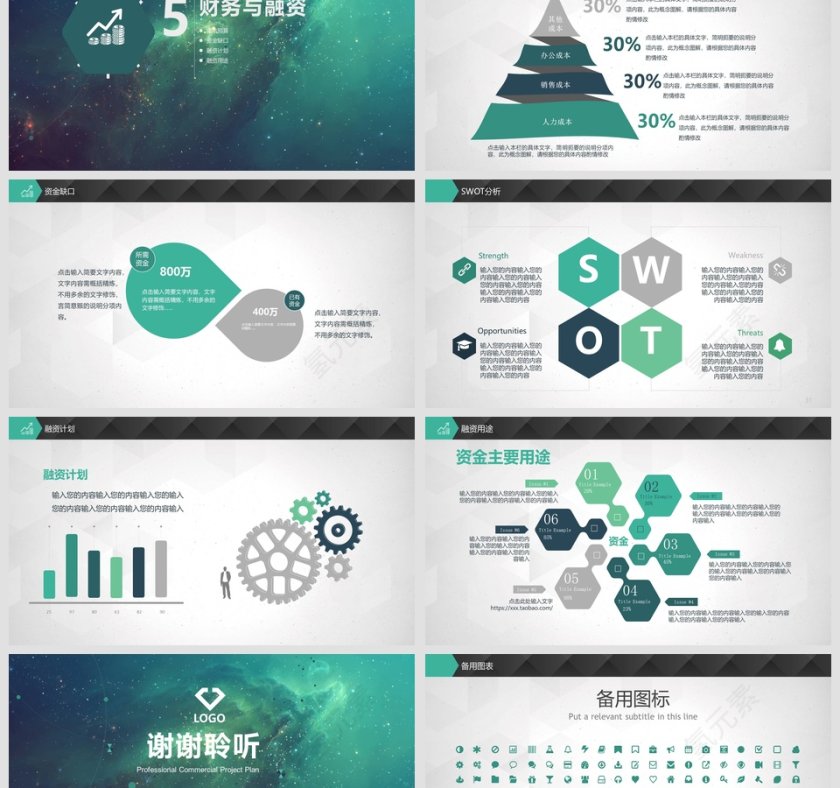 完整框架创业/商业融资计划书第6张