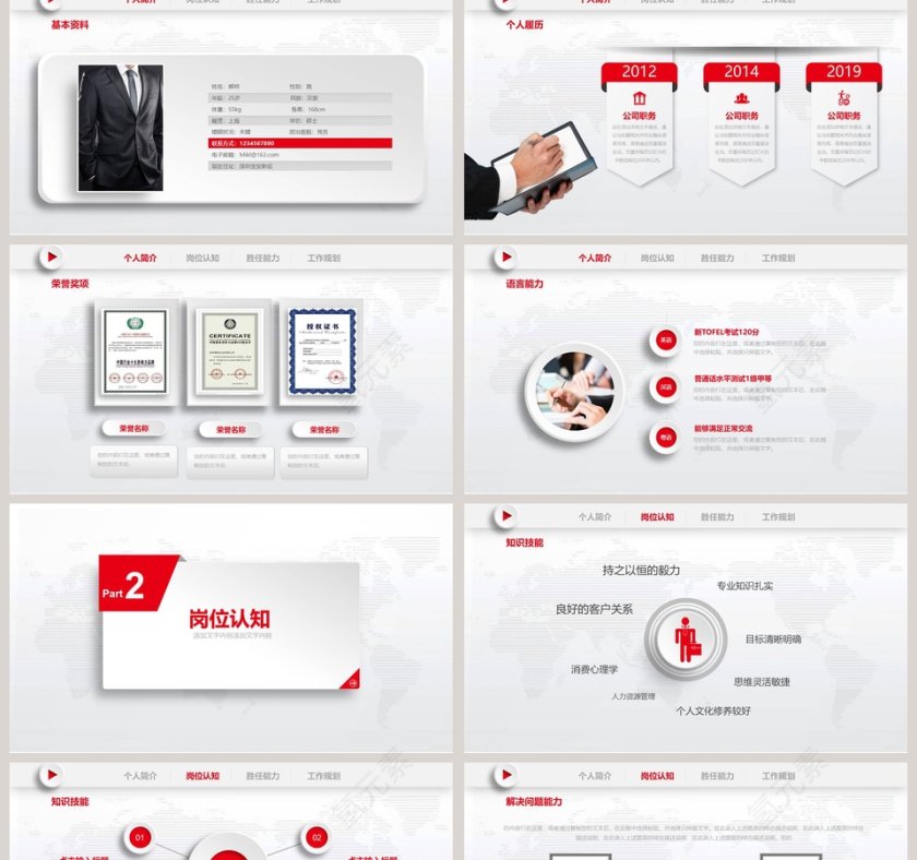 岗位述职计划书PPT第2张