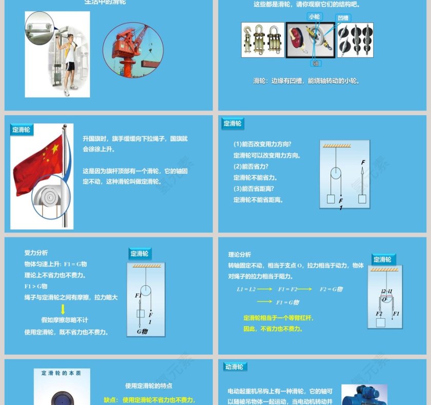第二节   滑轮及其应用-第十章   机械与人教学ppt课件第2张