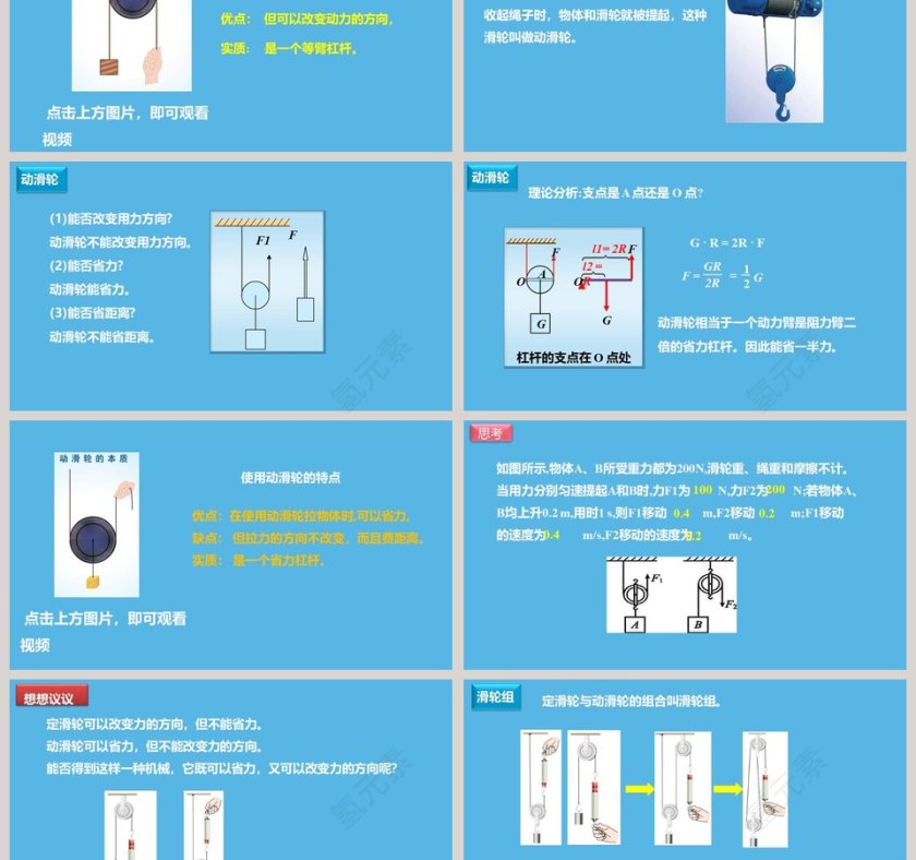 第二节   滑轮及其应用-第十章   机械与人教学ppt课件第3张