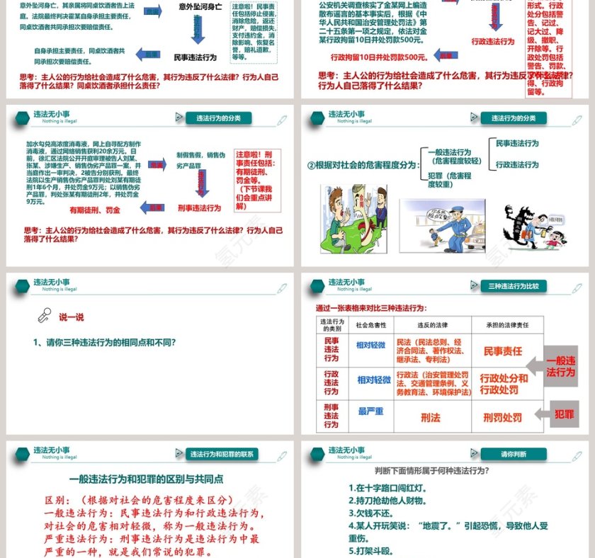 -法不可违教学ppt课件第3张
