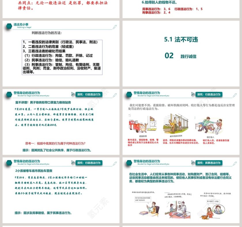 -法不可违教学ppt课件第4张