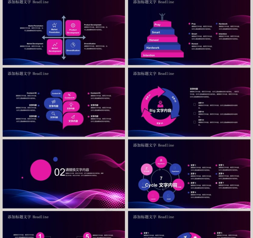 程序员IT部门行业第2张