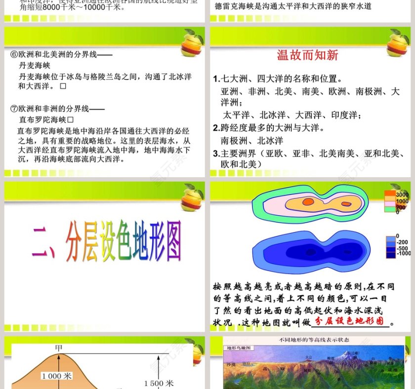 形形色色的地图教学ppt课件第4张