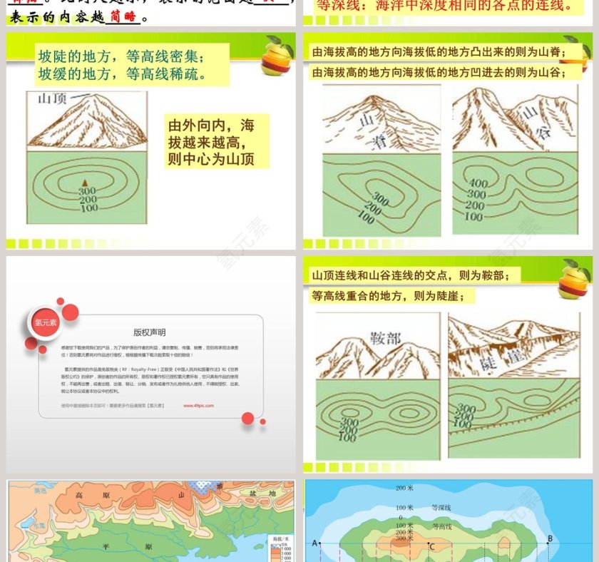 形形色色的地图教学ppt课件第6张