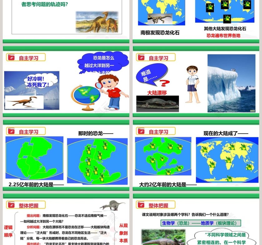 部编版八年级语文下册恐龙无处不在语文课件PPT第3张