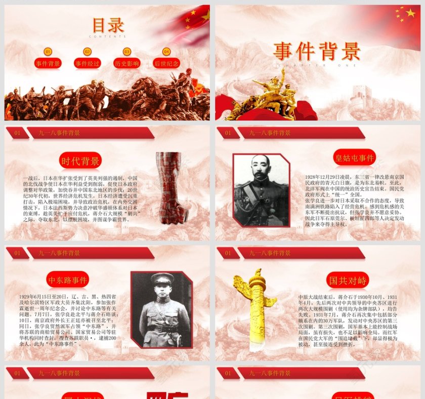 九一八勿忘国耻党课PPT模板第2张