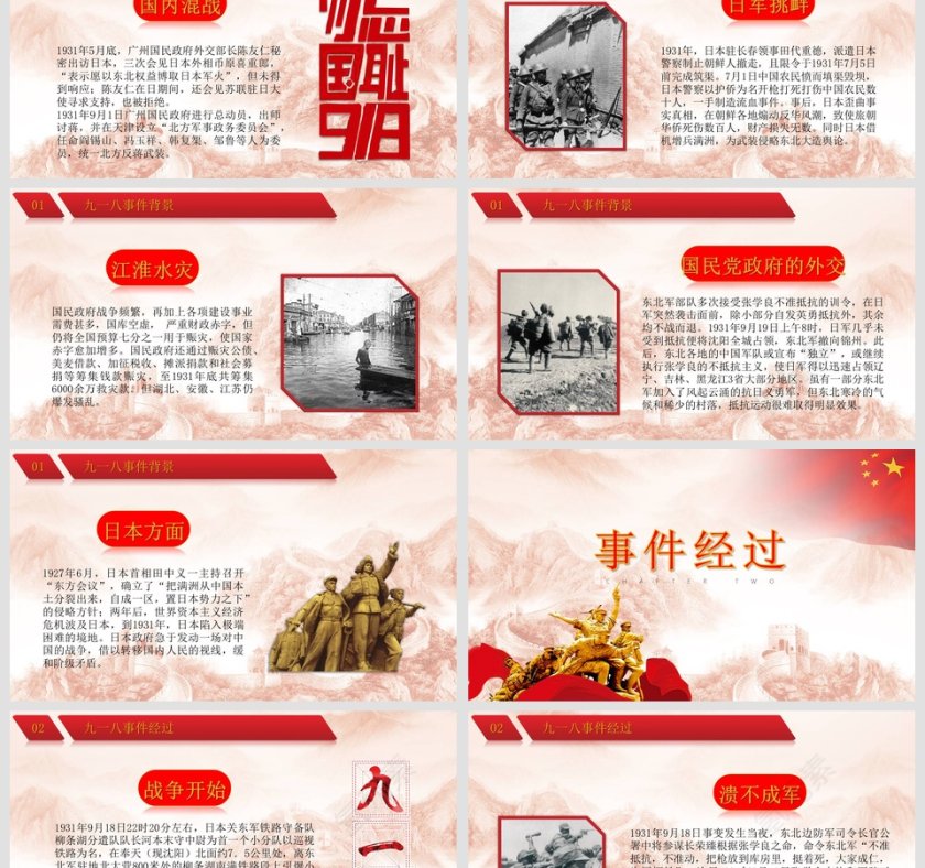 九一八勿忘国耻党课PPT模板第3张