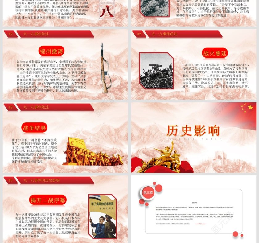 九一八勿忘国耻党课PPT模板第4张