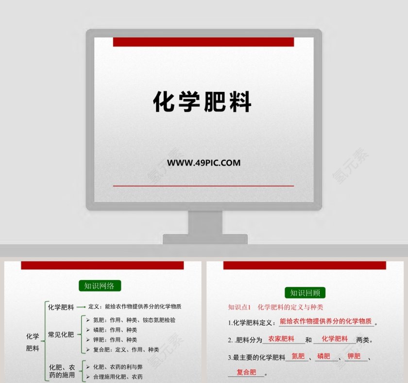 化学肥料教学ppt课件第1张