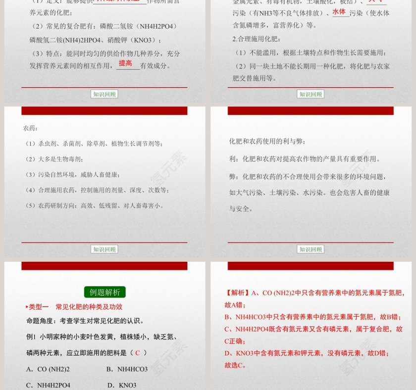 化学肥料教学ppt课件第3张