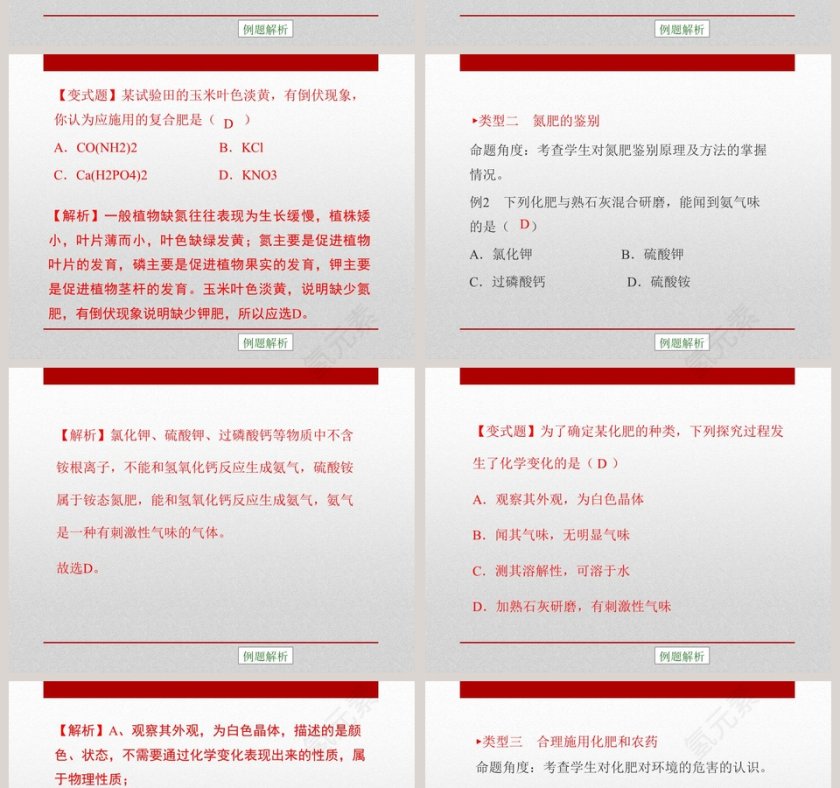 化学肥料教学ppt课件第4张
