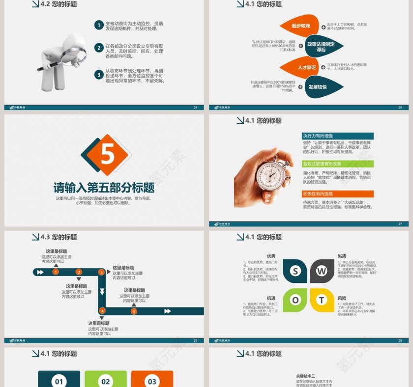 中国邮政通用PPT第5张