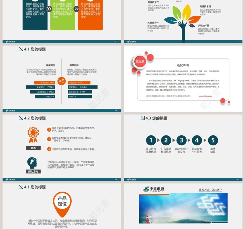 中国邮政通用PPT第6张