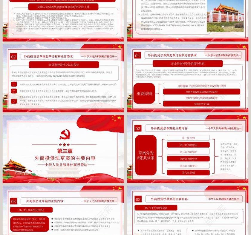 简约大气中华人民共和国外商投资法PPT模板第3张