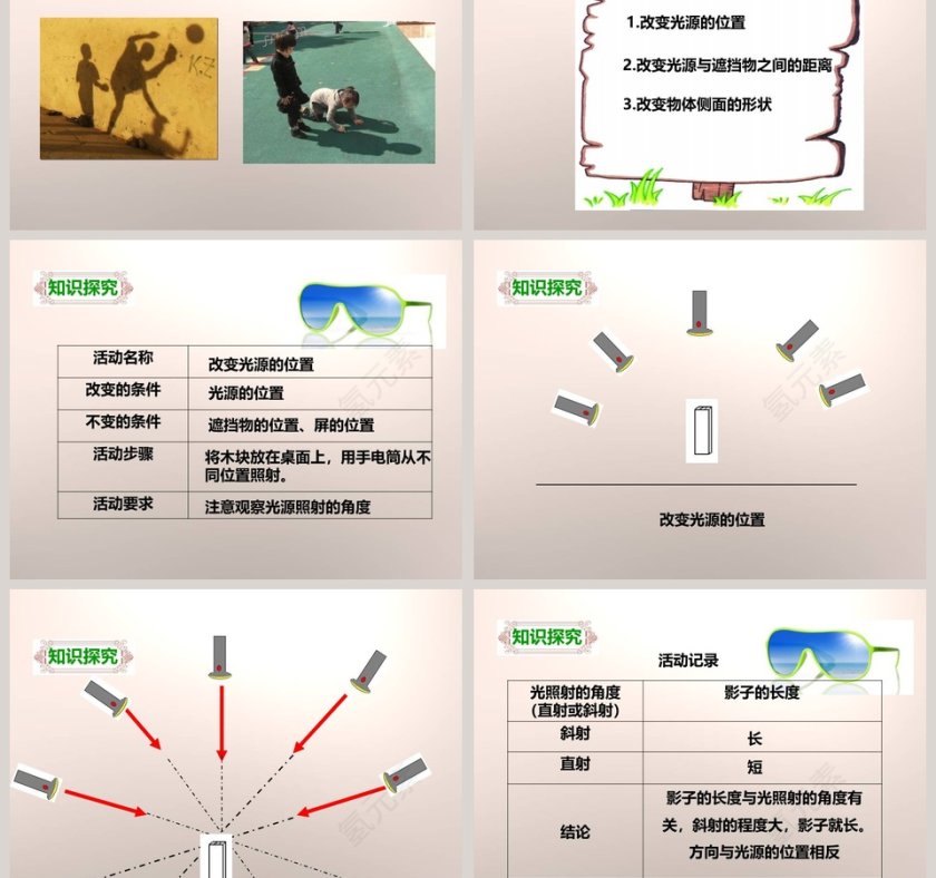 教科版五年级上册PPT模板大全第3张