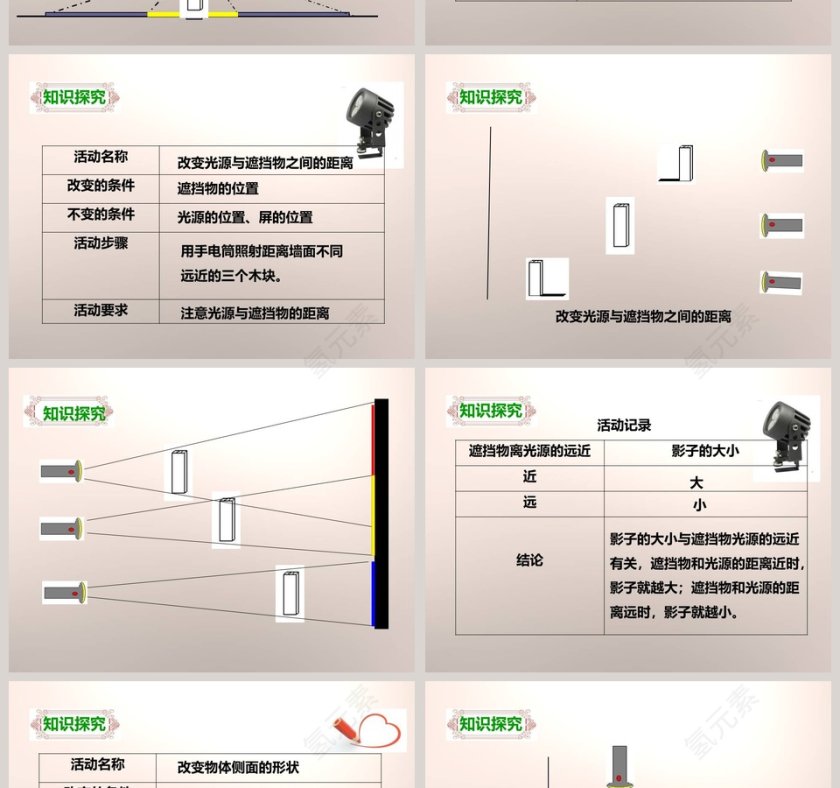 教科版五年级上册PPT模板大全第4张
