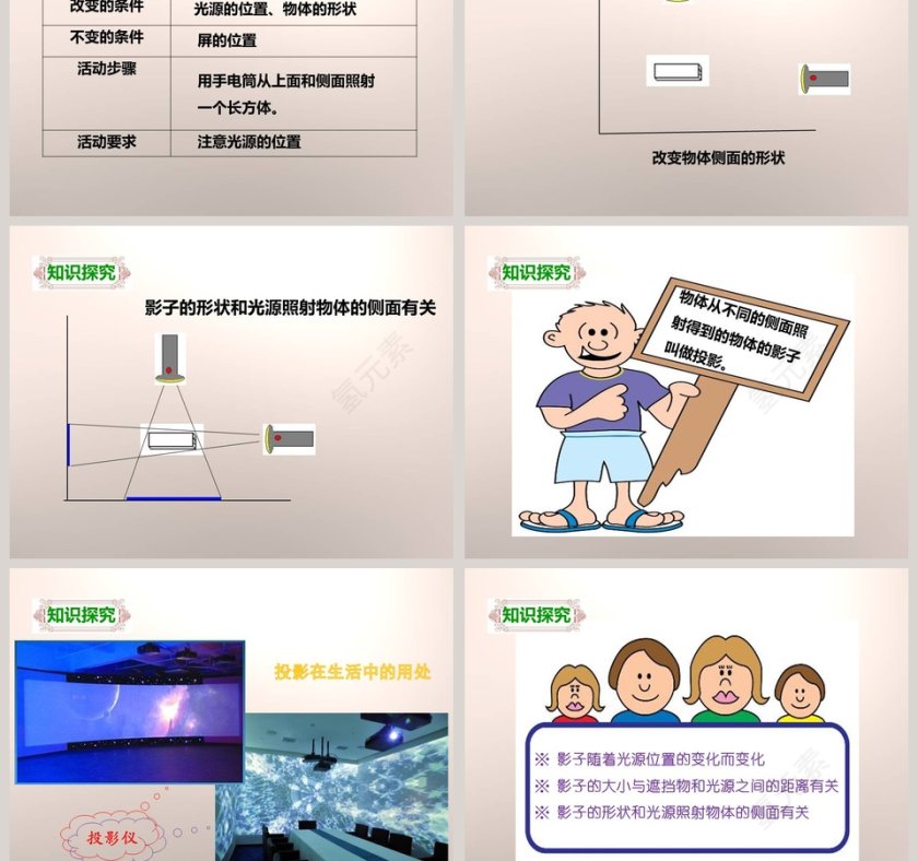 教科版五年级上册PPT模板大全第5张