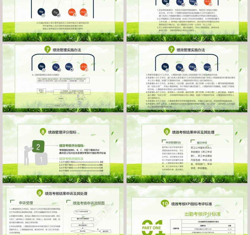 绿色清新绩效考核制度ppt模板第3张