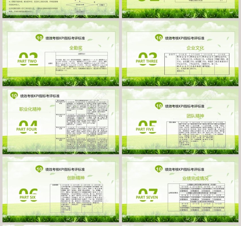 绿色清新绩效考核制度ppt模板第4张