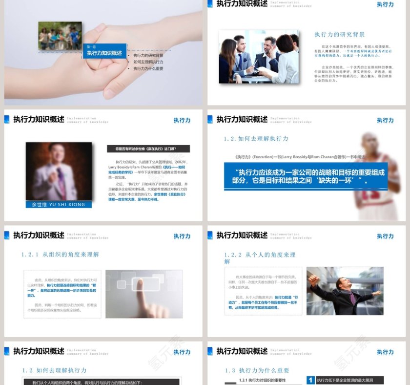 蓝色大气风格企业管理培训执行力第2张