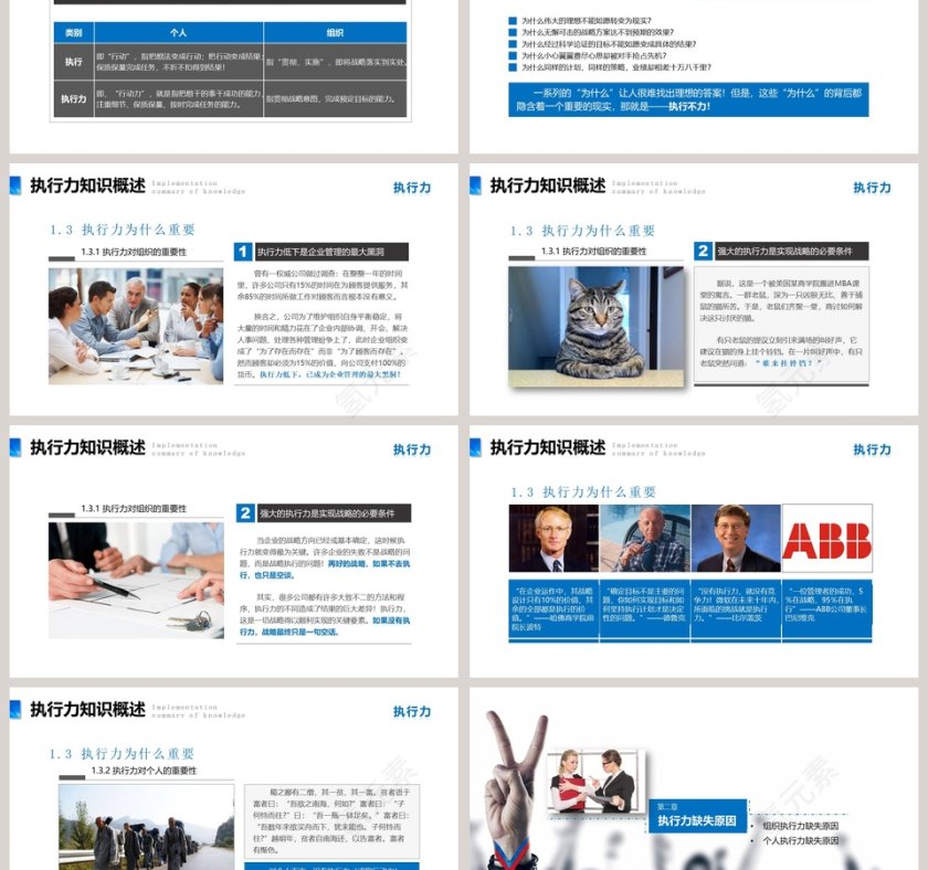 蓝色大气风格企业管理培训执行力第3张