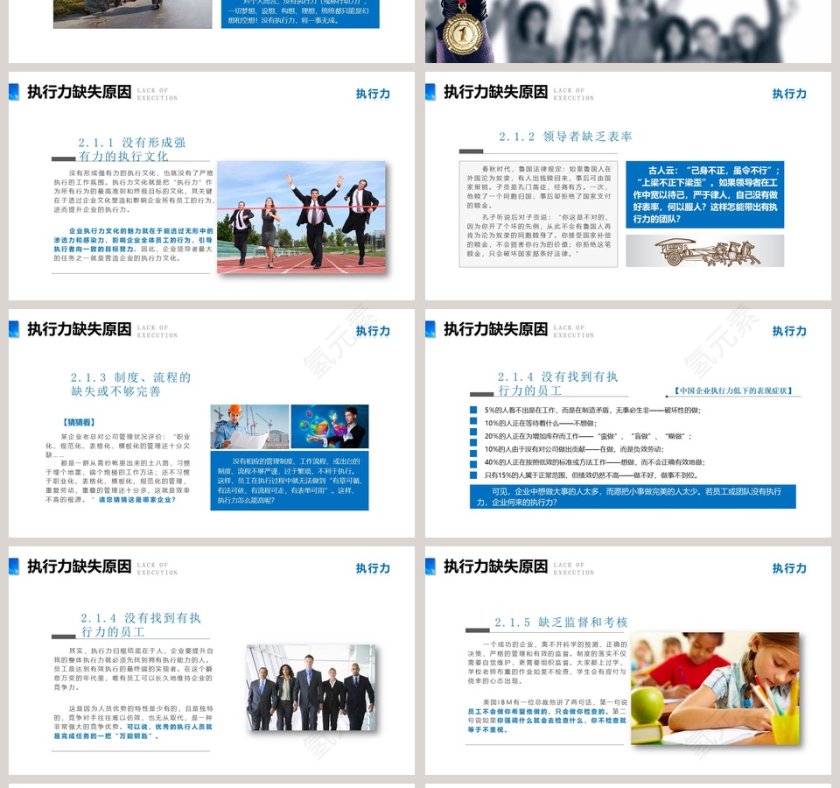 蓝色大气风格企业管理培训执行力第4张