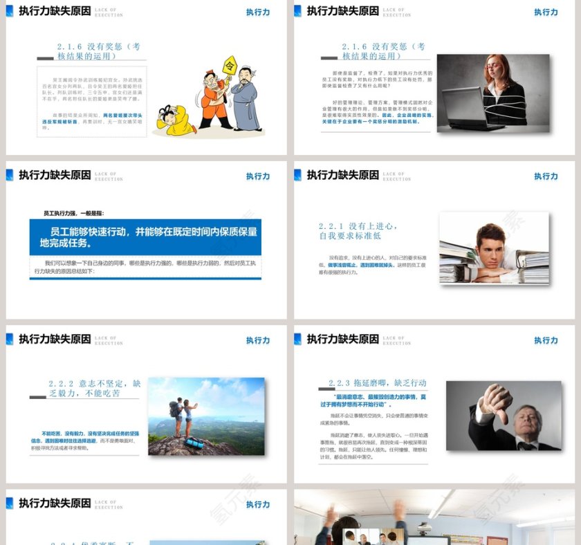 蓝色大气风格企业管理培训执行力第5张