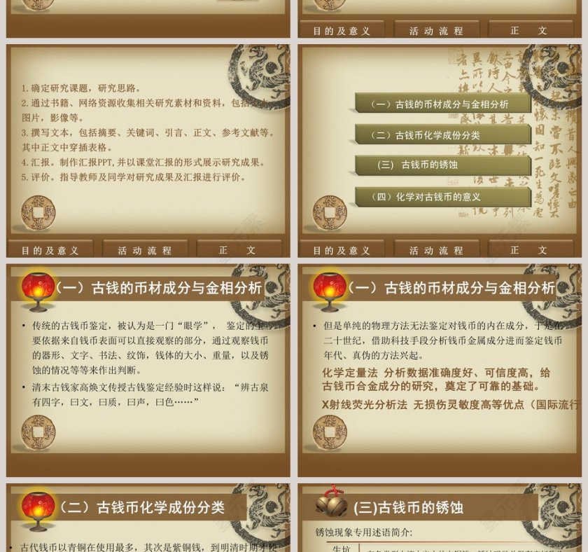 棕色大气中国古钱币与化学第2张