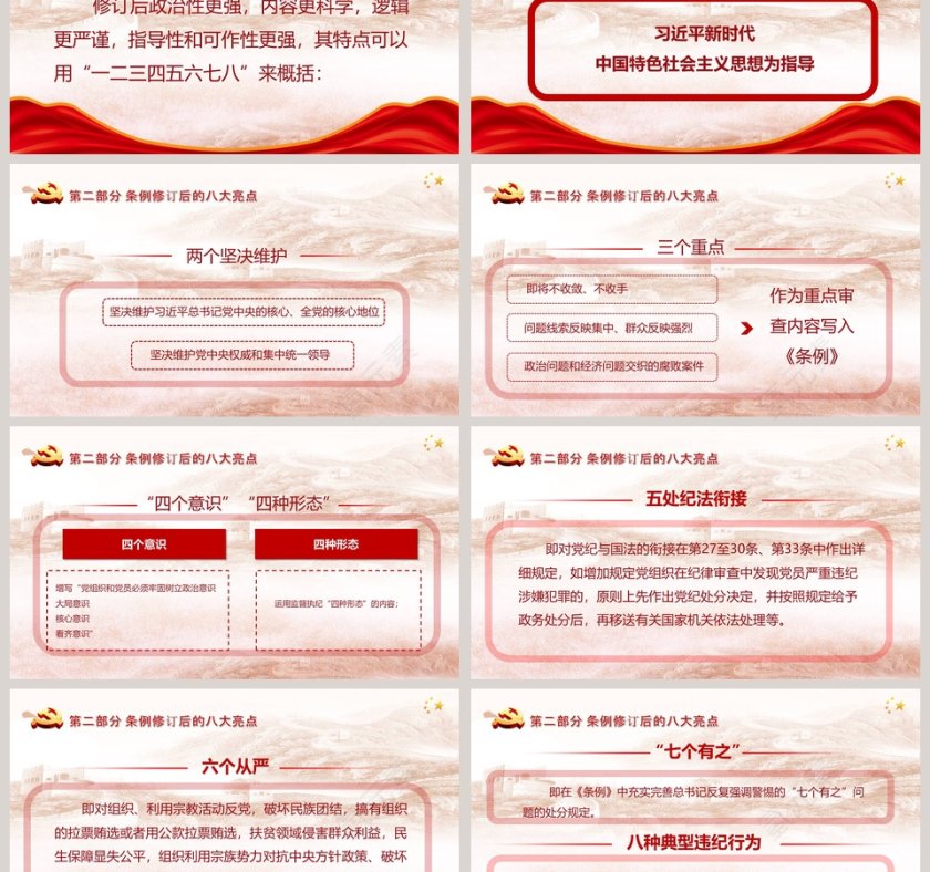 中国共产党纪律处分条例解读党课党建ppt第3张