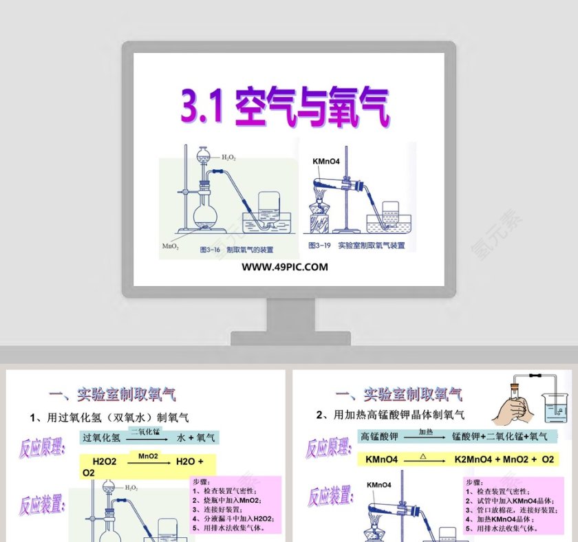 -空气与氧气教学ppt课件第1张