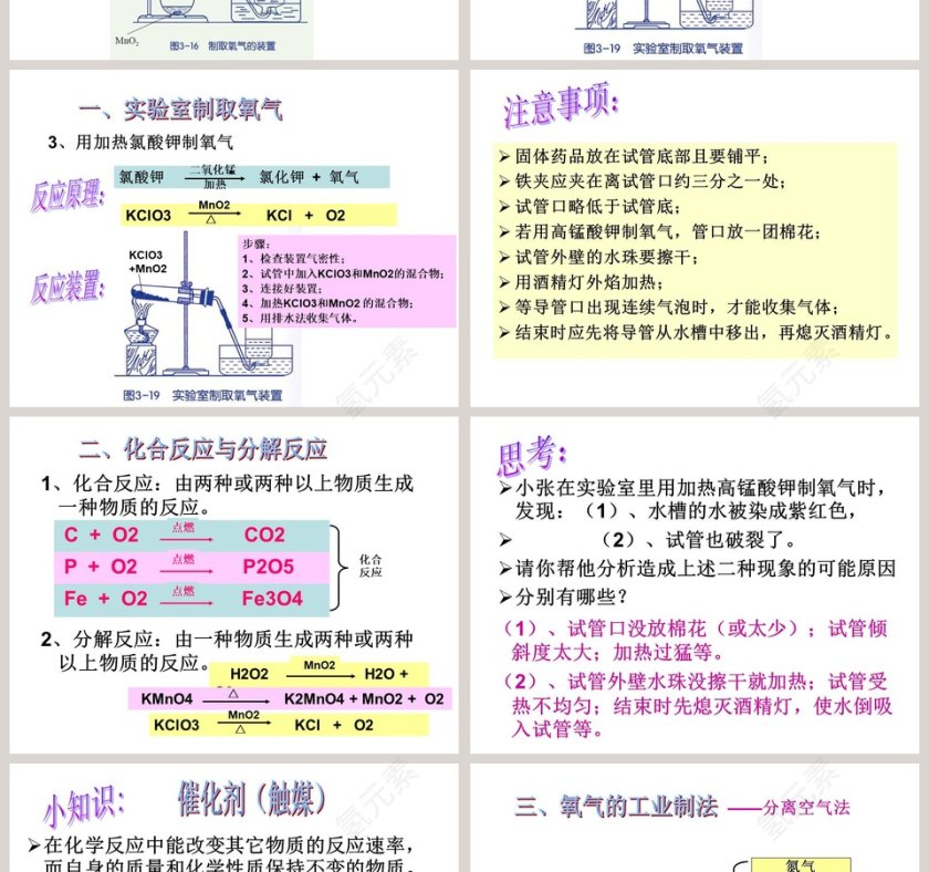 -空气与氧气教学ppt课件第2张