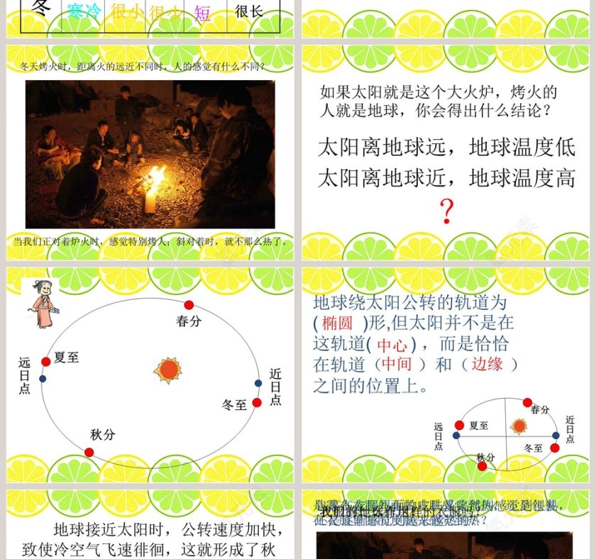 地球上为什么会有四季教学ppt课件第2张